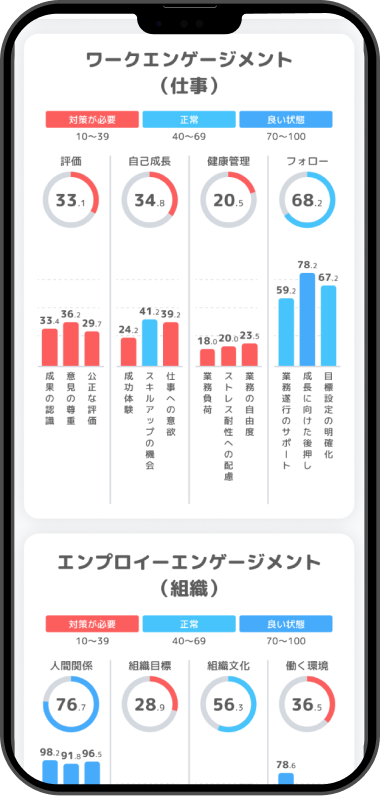 エンゲージメント確認画面