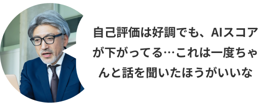 的確なフォローでマネジメント精度向上