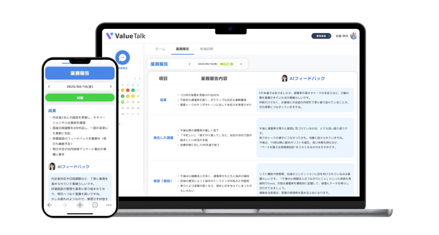 コンディションをAIが数値で見える化
